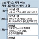 KAI·한화, 민간 우주개발 시대 열었다 이미지