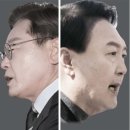 [단독] '월소득 200만원 미만' 10명중 6명, 尹 뽑았다 이미지