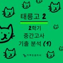 키투잉글리시영어 네이버블로그