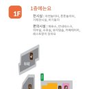 온 어린이 박물관 이미지