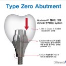 바이오메디 이미지