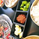 이동경로식당 | 📍 원주 소금산 맛집, 돼지갈비 맛집 소풍정육식당 솔직 후기! 4인분 클리어 + 된장찌개 맛까지👍