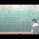 고화질 카카오 검색결과