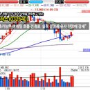 주식회사효성유통 이미지