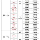 정투어여행사 이미지