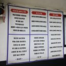 타이거즈태권도장 이미지