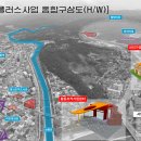 영동산업계기