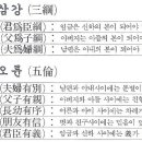 6월 8일 토요일 출석부 이미지