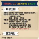궁평바다낚시터