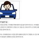 예열의 시간