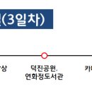 7080잔치국수 네이버블로그