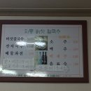 파동버섯칼국수 네이버블로그