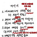 바른치킨세종