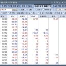유일텍 이미지