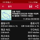 서촌교 - 강화군 | 서촌교