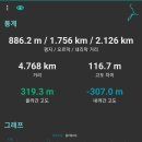 유선정 체육공원 이미지