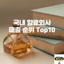 한불화농주 이미지