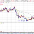 (주)성창사이언스 이미지
