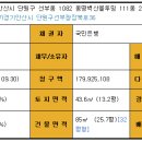 동명벽산블루밍 이미지