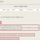 추미애 측근, ‘울산시장 선거개입 의혹’ 정황 담긴 개인 홈페이지 폐쇄 이미지