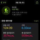 영남농장 이미지