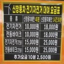 신창풍차전기자전거 네이버블로그