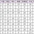 인터네셔널에이피 이미지