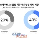 효령로 29 (1) 이미지