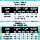 코끼리약국 이미지