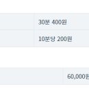 수진제2공영주차장 이미지