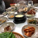 강진군 남포축구장 | 해남 2박 3일 여행 : 주작산자연휴양림, 도솔암, 땅끝마을, 우수영관광지, 울돌목스카이워크, 석문공원...
