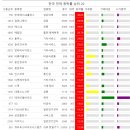 한울엠에스 네이버블로그