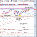 (주)신성씨엔에스 이미지