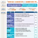 산간경로당 이미지