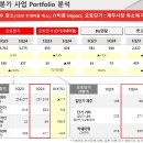 글로벌렌탈