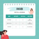 밀양법원