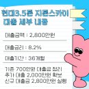 지톤 | 2016년식 현대 3.5톤 지톤스카이 장비 추가 대출 자금 마련 성공!