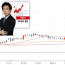 먼지연구소 이미지