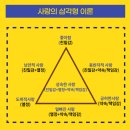 &lt;행복한 가정을 위한 5가지 사랑의 언어&gt; 강사가 직접 쓴 찐 후기 (해피인친 15차 온라인 특강)