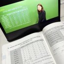 주택도시보증공사 구내식당