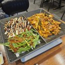 20대 유방 맘모톰 후기
