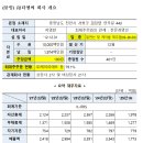 티엠씨