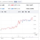 동탄산단9길 이미지