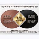 나에게는 꿈이 있습니다.! (신설 제물포구 공공기관 NCS나전칠기교육과정 개설 제도권 교육기관 후학양성!) 이미지