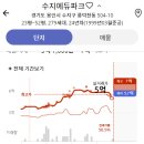 수지에듀파크@ 이미지
