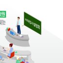 하얀세상미술학원 - 전주시 완산구 세내로 253 | 하얀세상미술학원