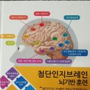 첨단인지학습센터 이미지