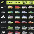 강화솔정점 | [러닝화 추천]아식스 러닝화 노바블라스트4(ASICS NOVABLAST 4)