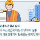 2023년 하도급거래 실태조사 결과 발표 이미지