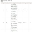 [LX MMA] 2023년 3분기 채용연계형 인턴/경력사원 수시채용 (인사/재경/TS) (~08/15) 이미지